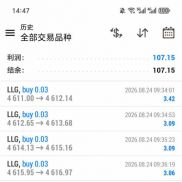 小手数让他自己慢慢跑-EAHub外汇论坛
