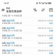 小手数让他自己慢慢跑-EAHub外汇论坛