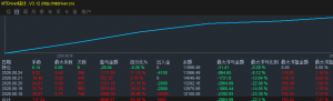 5天翻仓的策略喜欢吗-EAHub外汇论坛