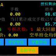 融合科技2.0 无限制-EAHub外汇论坛