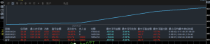 MT5神龙EA，小手数0.01起，超级单量，浮亏小，打手数，赚返佣，嘎嘎香，每天一更-EAHub外汇论坛