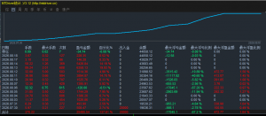 这样的策略你喜欢吗？震荡+趋势智能切换-EAHub外汇论坛