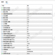 【泰坦量化】很强夯的一款网格量化，小资金想跑美刀的福音。-EAHub外汇论坛