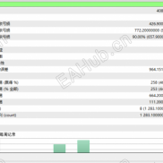 星云引擎黄金一次一单，一年12倍+，实盘已上，突破型风控策略。-EAHub外汇论坛