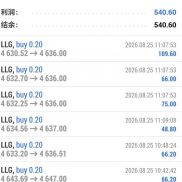金哨早盘给了一个A级信号，跟完全红，540到手-EAHub外汇论坛