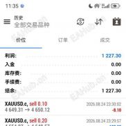 在外汇市场到底应该怎么做才能保持稳定盈利？-EAHub外汇论坛