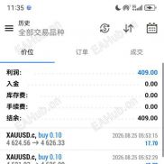 在外汇市场到底应该怎么做才能保持稳定盈利？-EAHub外汇论坛