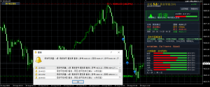 A级信号出现，质量最高-EAHub外汇论坛