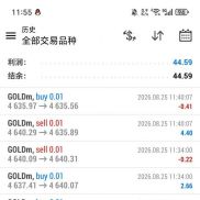 肉虽然小，但胜在稳定！-EAHub外汇论坛