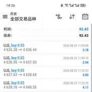 小资金依旧稳定，手数少压力小让他自己慢慢跑-EAHub外汇论坛