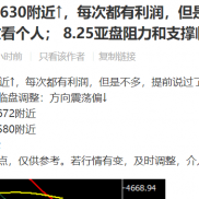 亚盘4655附近↓，回撤4644减C8美，现报4638附近，14美；
8.25欧盘阻力和支撑临盘-EAHub外汇论坛