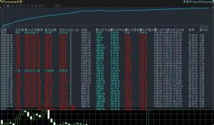 MT5摇钱树ea，收益450%，资金点差要求不高，建议2000跑0.01-EAHub外汇论坛