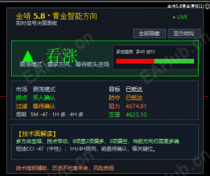 8.25今日黄金行情分析：黄金今天走了一个完整的冲高跳水，4700又摸了一次-EAHub外汇论坛