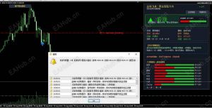 信号结束又重启，金哨今天在4630附近反复确认-EAHub外汇论坛
