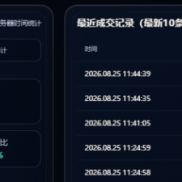 星云ai分析系统实战记录，欢迎各位大佬咨询-EAHub外汇论坛