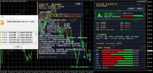 金哨5.8信号翻脸比翻书快，从看涨直接翻空，我还没反应过来-EAHub外汇论坛