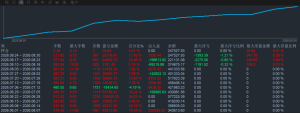 做交易，慢一点没关系，
重要的是每一步都走得明白。
不盲目追涨，不情绪交易，-EAHub外汇论坛