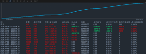 行情来了，不怕你不会做，
就怕你什么行情都想做。
赚自己看得懂的钱，
做自己有-EAHub外汇论坛
