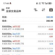 感觉趋势马丁收益确实高，500U开始跑，只用了两天时间就增长100%。就是比较容易-EAHub外汇论坛