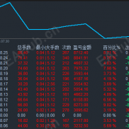 【看着还不错吧】用起来还不错的-EAHub外汇论坛