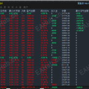 【金运财神】最近比较火的金运财神无限制版-EAHub外汇论坛