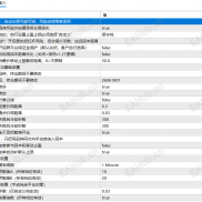 猫眼猎金3.01 无限制版-EAHub外汇论坛