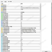 【神龙共振全自动】多指标多周期共振策略-EAHub外汇论坛