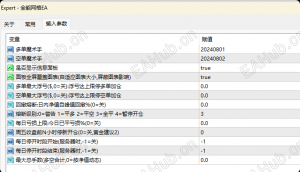 【双向逆顺追踪_v12.6】网格策略 适用于黄金-EAHub外汇论坛
