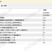 【全能网格EA】全能网格EA-EAHub外汇论坛