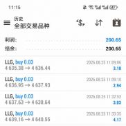 小资金也能跑，稳定且安心，欢迎测试-EAHub外汇论坛