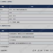 黄金日内行情分析 ｜2026 年 8 月 27 日（周四） ：多看少动，不急于一时-EAHub外汇论坛