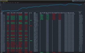 一单一结全自动EA 小资金可跑 
找我看观摩-EAHub外汇论坛