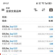 这个星期整体趋势漂浮不定，对于趋势策略来说吃肉是指望不上，只能喝口汤！-EAHub外汇论坛