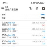 这个星期整体趋势漂浮不定，对于趋势策略来说吃肉是指望不上，只能喝口汤！-EAHub外汇论坛