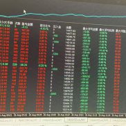 微型短线，实盘亲测，带人工封控，大行情避开，只为走的长远，稳则快-EAHub外汇论坛