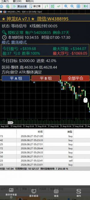 神龙最新版7.1-EAHub外汇论坛