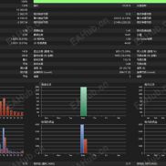 【瑞兽麒麟 1.0&2.0】通过金麒麟进行魔改的马丁对冲-EAHub外汇论坛