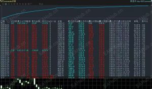 T5开元量化摇钱树EA-趋势+指标判断高低点位开仓，顺势出场逆势网格加仓最多13单2000跑0.01-EAHub外汇论坛