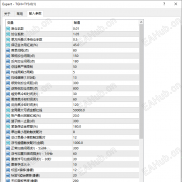 测试了天印3.0的一个感受-EAHub外汇论坛