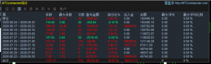 仓息稳定持续-EAHub外汇论坛