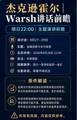 杰克逊霍尔经济政策研讨会于8月27—29日举行，明日北京时间22:00关注Warsh主题演-EAHub外汇论坛