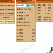 【网格炼金v2】网格交易，盈利加仓，一个月从4W到70W-EAHub外汇论坛