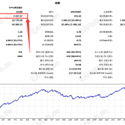 【一单一结突破管理EA】黄金M15行情结构突破策略，结合单仓管理、固定止损、动态盈利保护及亏损恢复机制。-EAHub外汇论坛