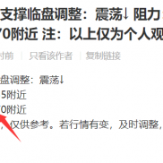 4570附近↑，临盘回撤4568附近，现报4685附近清C护L，15美左右；看4595-4605附近-EAHub外汇论坛