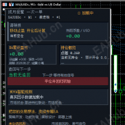 【揽月捉鳖】一次一单M1-EAHub外汇论坛