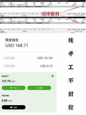 两个平台对冲，合理的把风险规避掉，中间的利润抹平手续费还有盈余，加上返佣，-EAHub外汇论坛