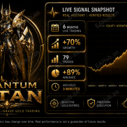 【Quantum Titan 量子泰坦】不使用马丁网格策略，已经在实盘-EAHub外汇论坛