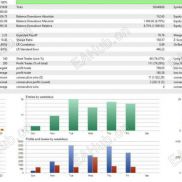 【Smart Gold Hunter v2.0源码】XAUUSD/GOLD-EAHub外汇论坛