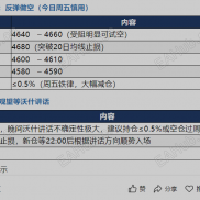 黄金日内行情分析 ｜2026 年 8 月 28 日（周五） ：沃什首秀，故弄玄虚-EAHub外汇论坛
