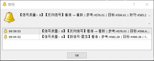 【多空反转，方向切换】

刚收到反向信号：看涨→看跌，参考4576.01，目标4506.6-EAHub外汇论坛